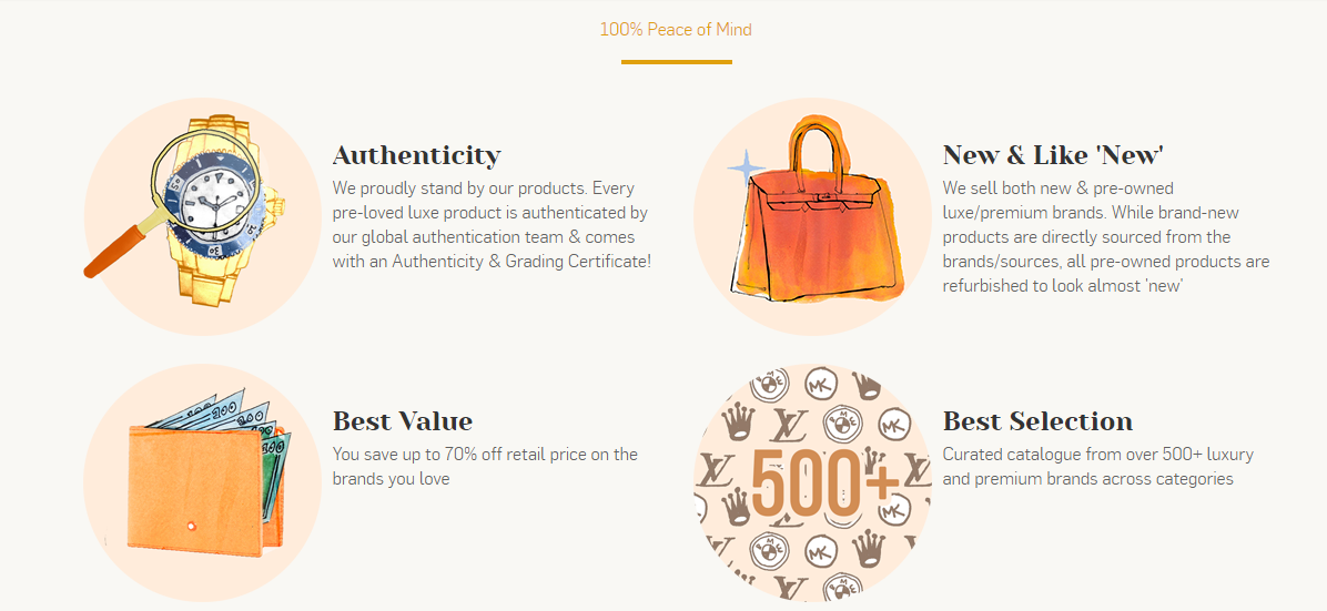 Luxepolis business model