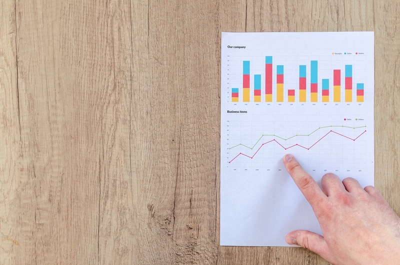 Rapid growth in real estate projects